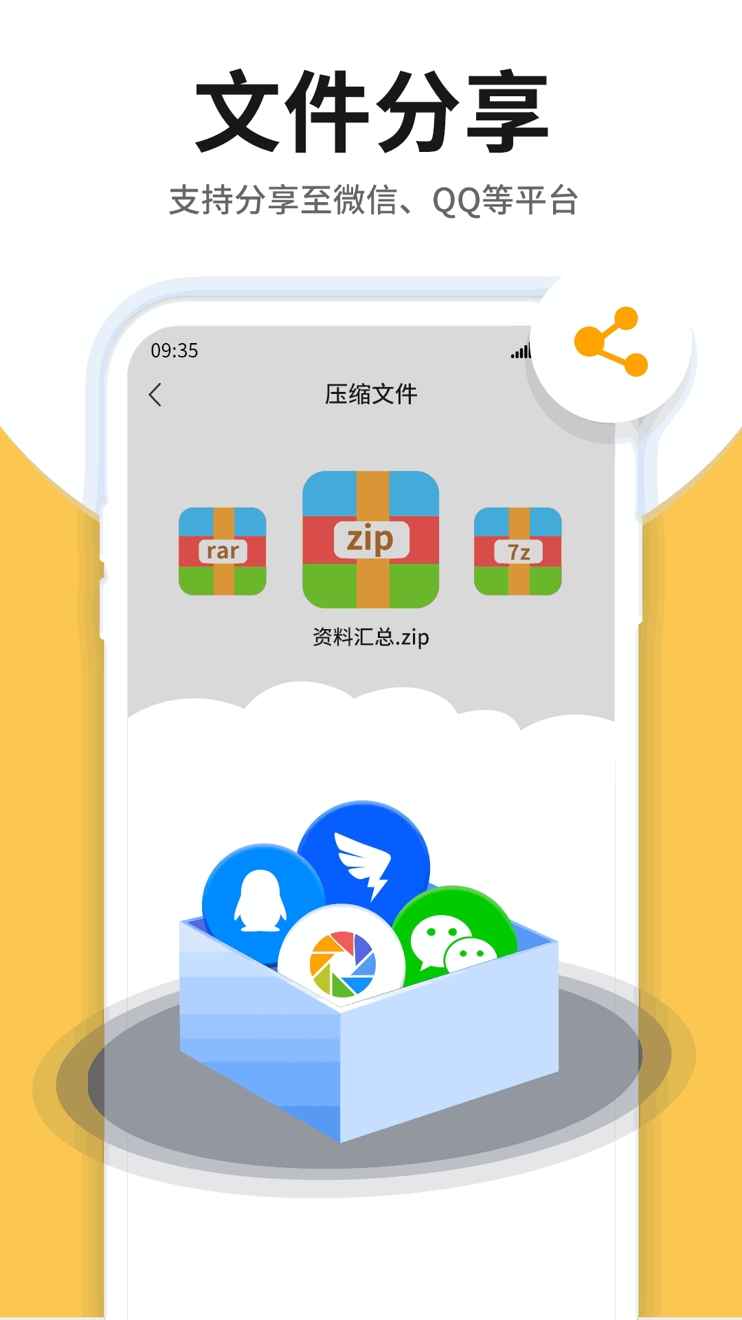 压缩包查看软件