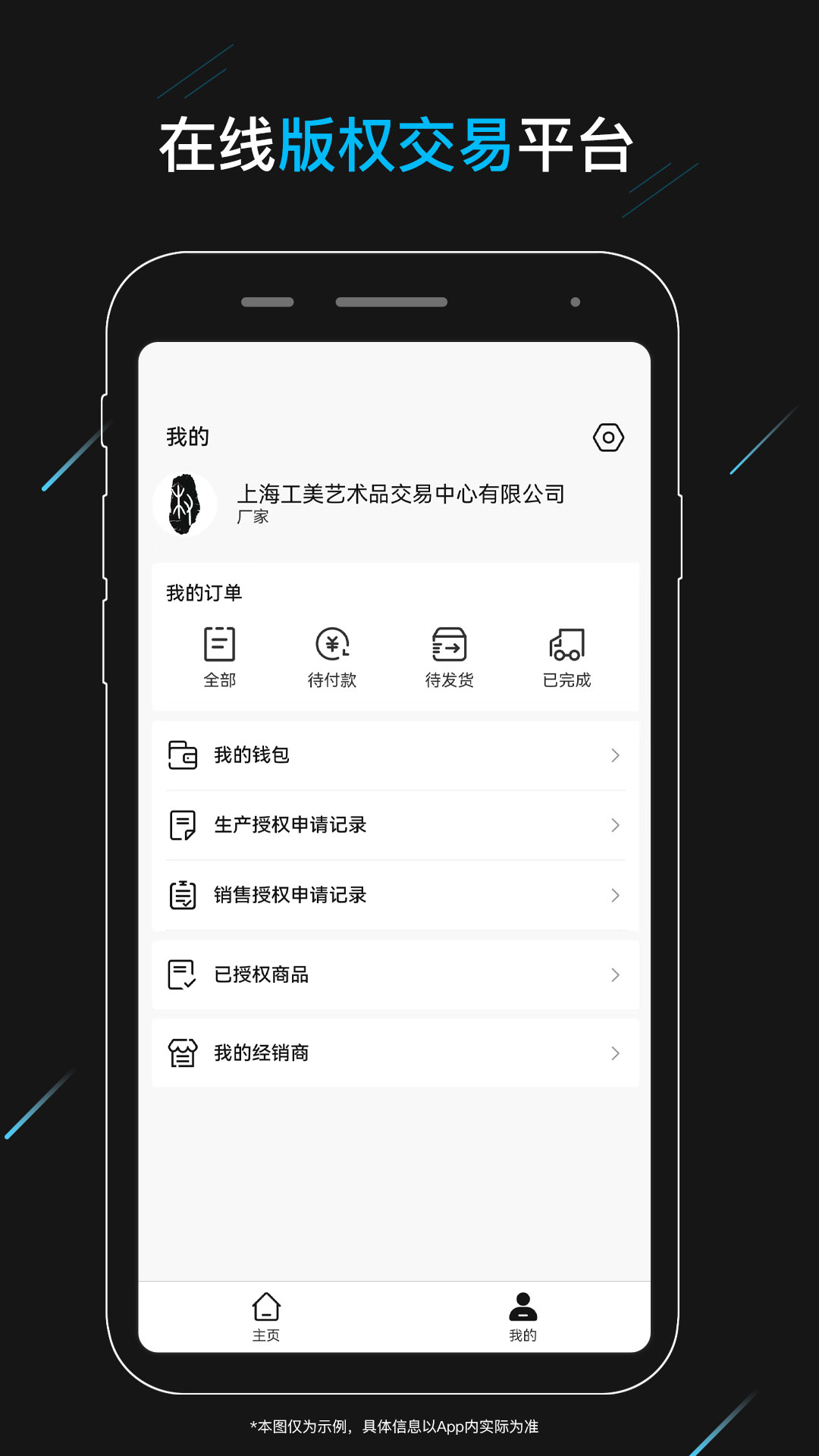 与归授权